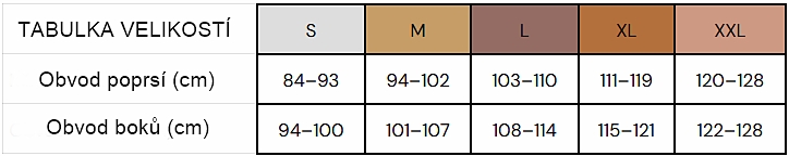těhotenská košilka Bliss tabulka velikostí
